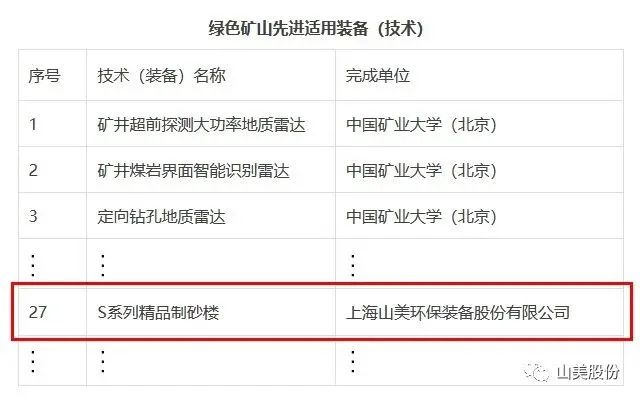 新年快樂 | 回首2022，闊步2023